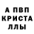 Альфа ПВП VHQ Taras Bogdanov